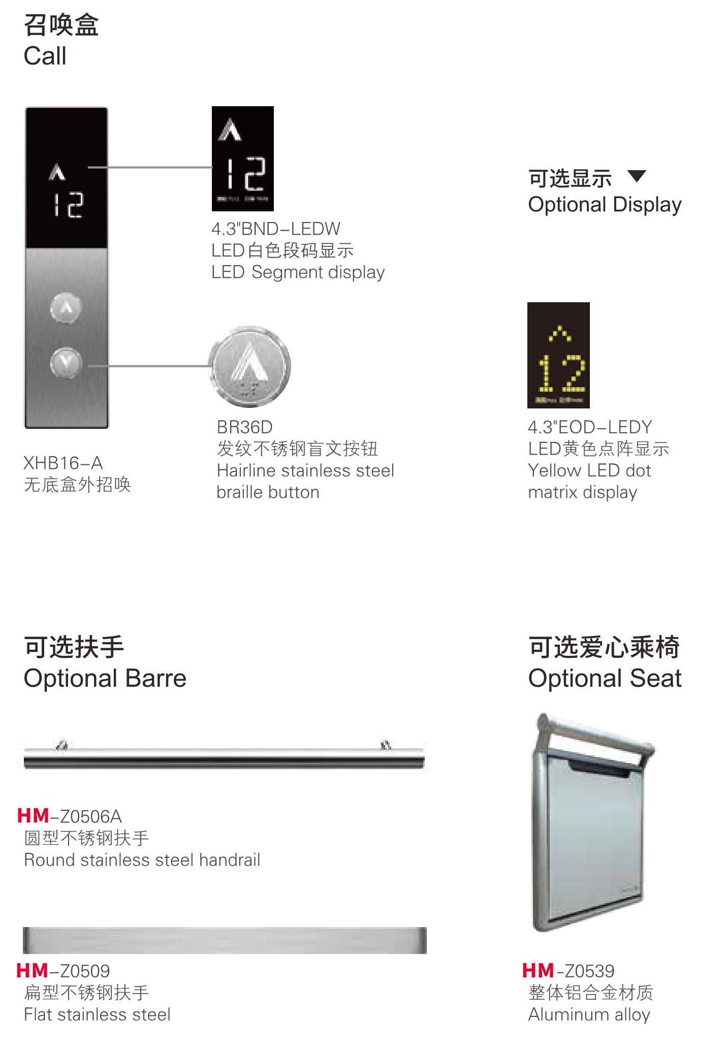 舊小區加裝電梯